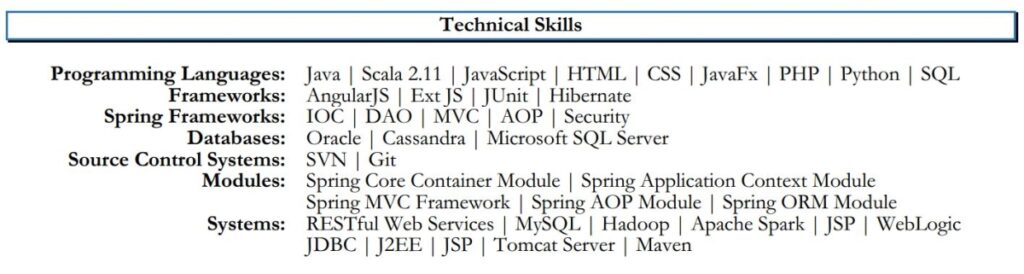 technical skills section of resume