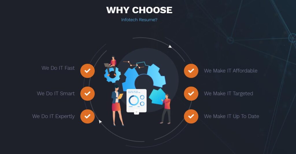 why choose Infotech Resume